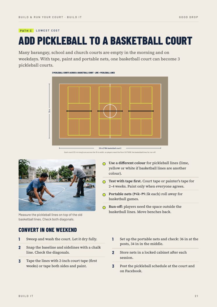 Guide page: 3 pickleball courts on a basketball court