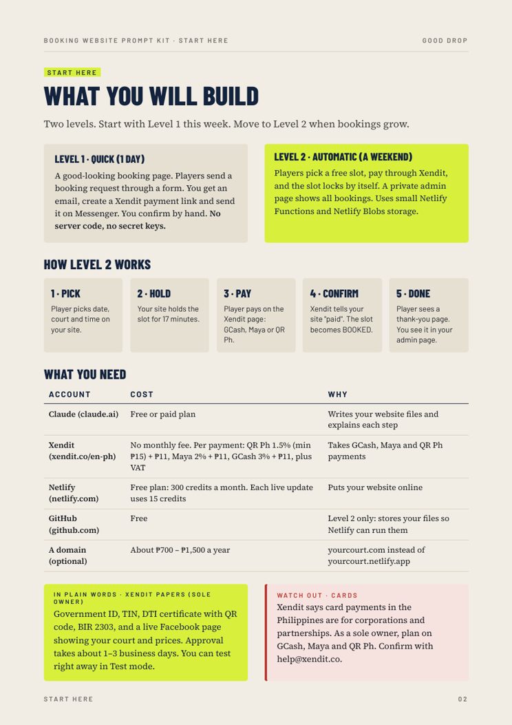 Prompt kit page: what you will build