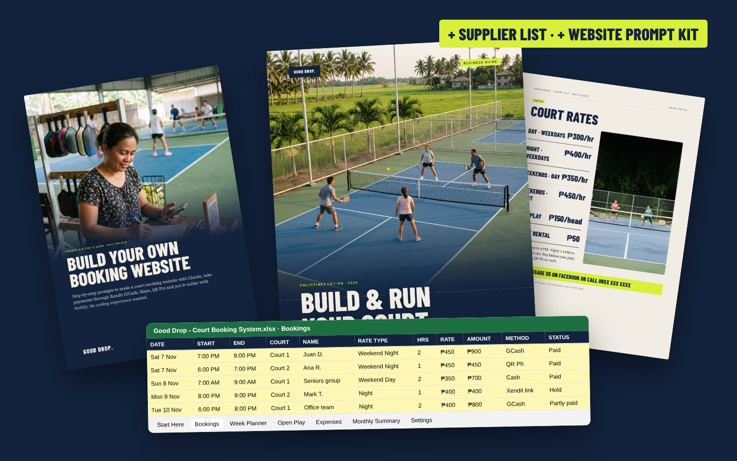 Complete kit with supplier list and website prompt kit